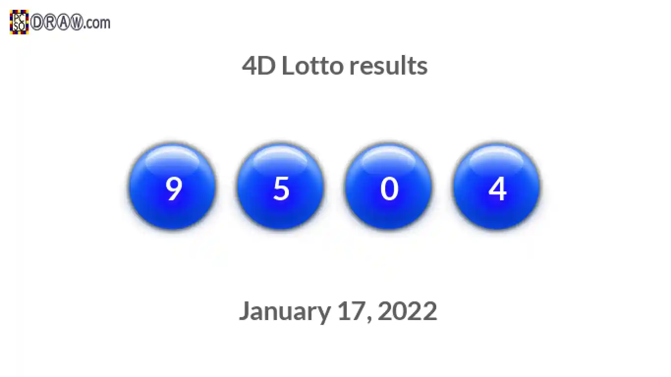 4D lottery balls representing results on January 17, 2022