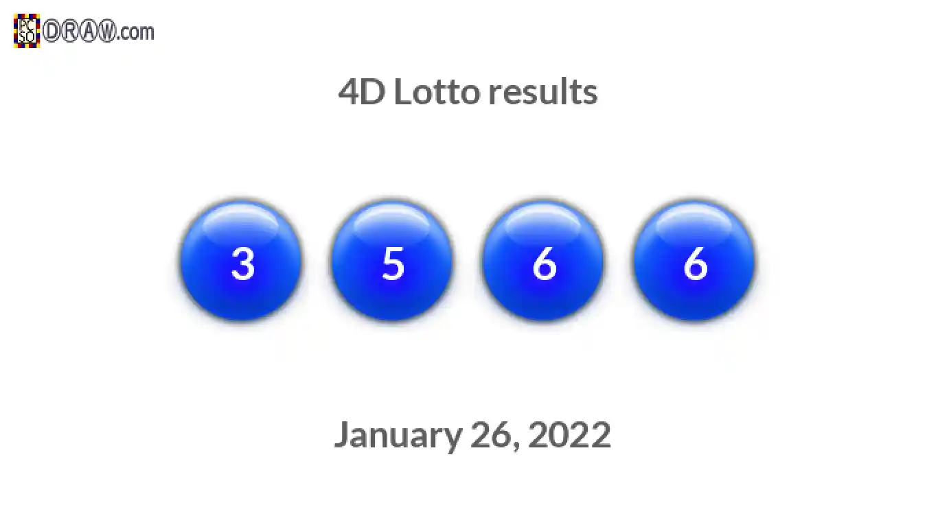 4D lottery balls representing results on January 26, 2022