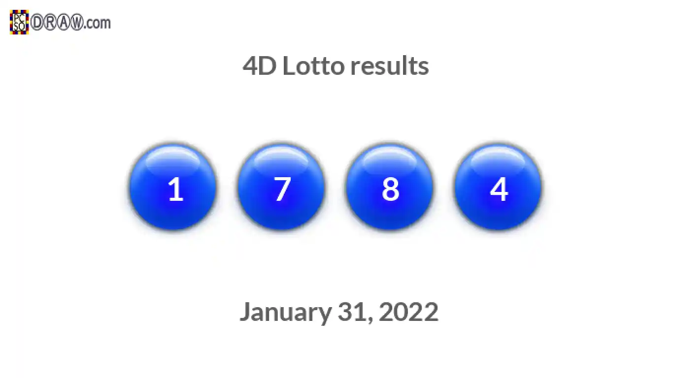 4D lottery balls representing results on January 31, 2022