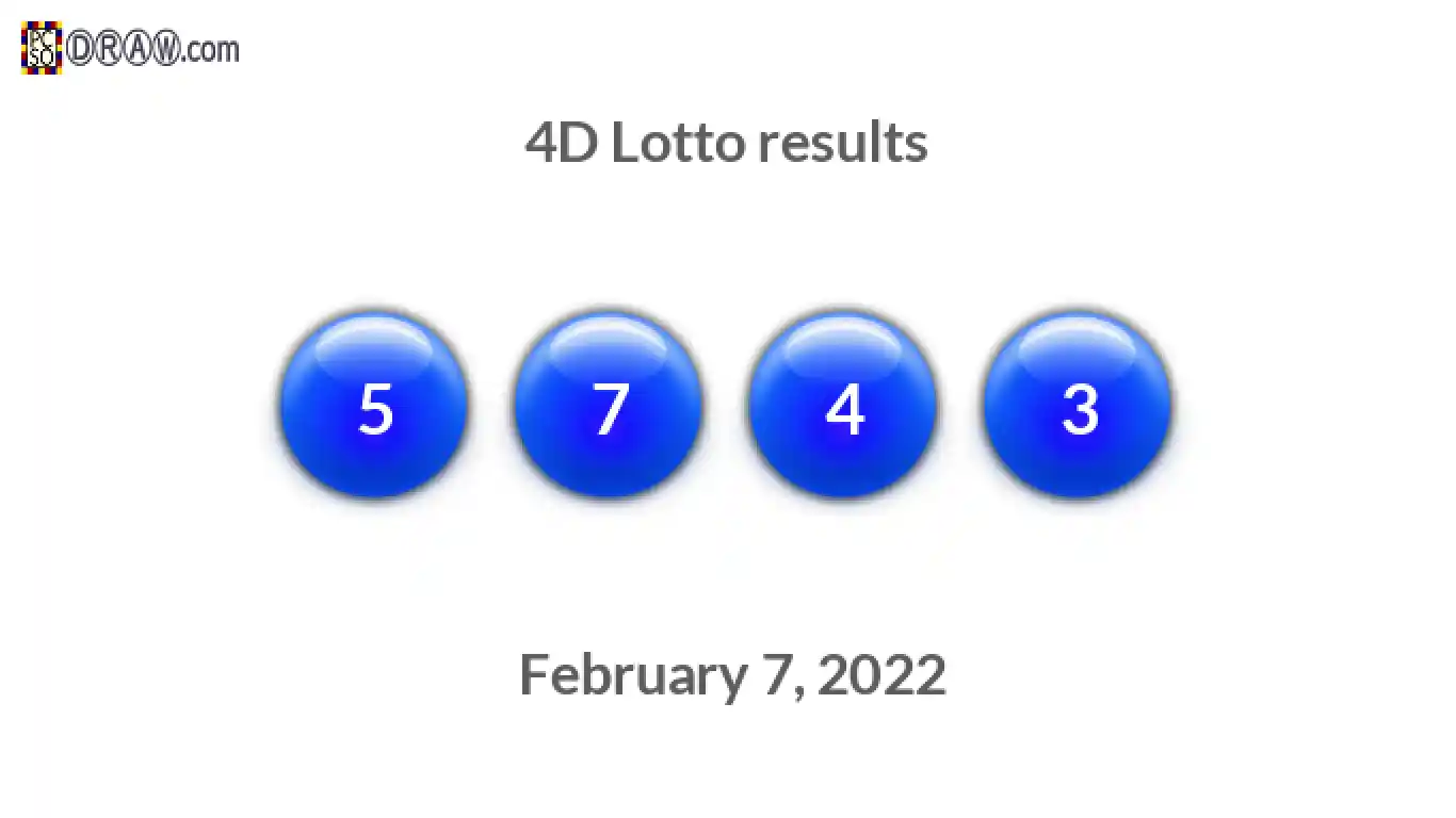 4D lottery balls representing results on February 7, 2022