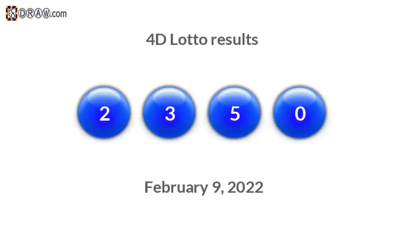 4D lottery balls representing results on February 9, 2022