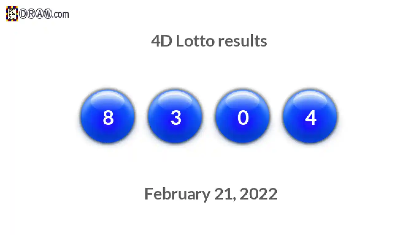 4D lottery balls representing results on February 21, 2022