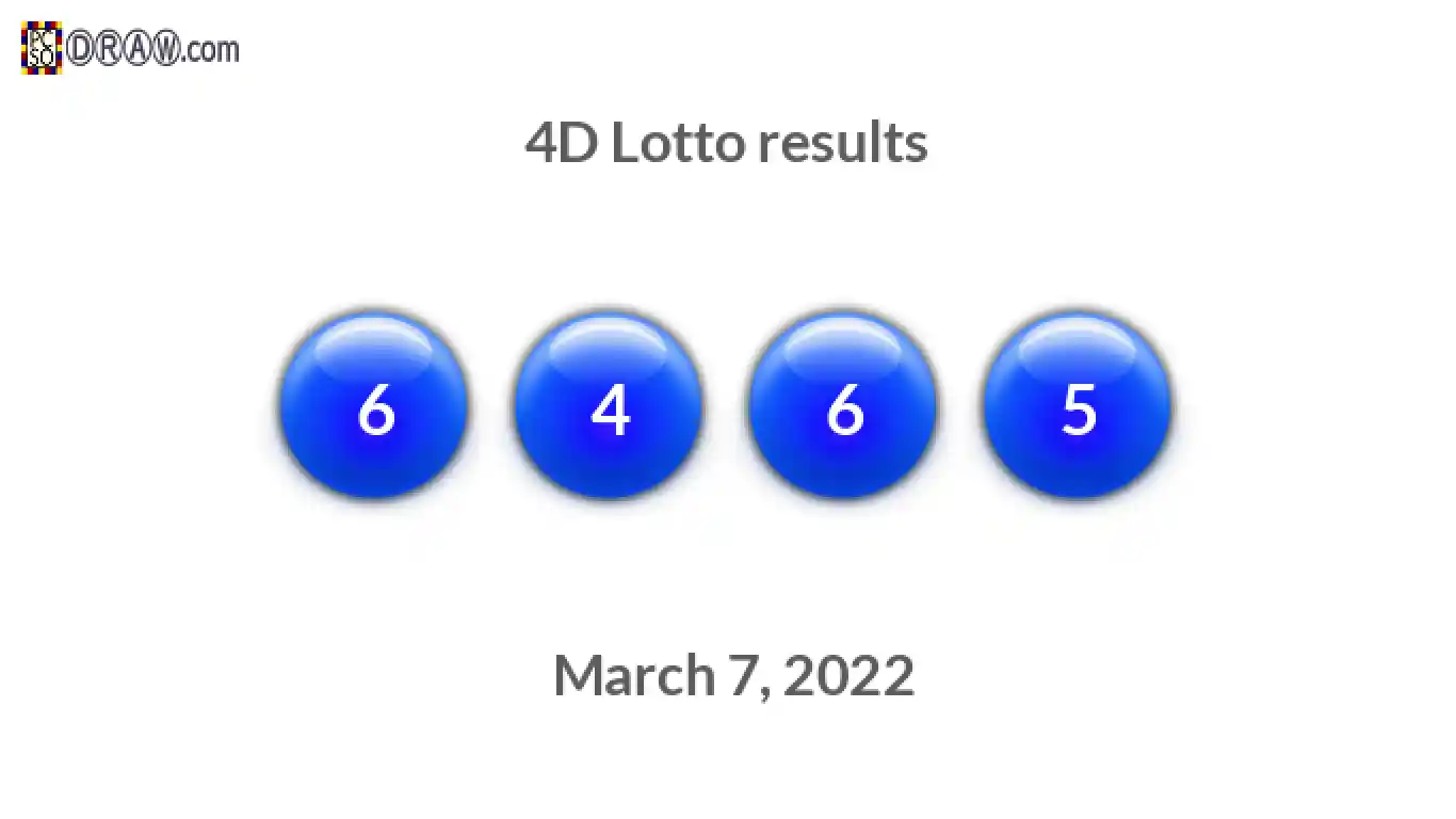 4D lottery balls representing results on March 7, 2022