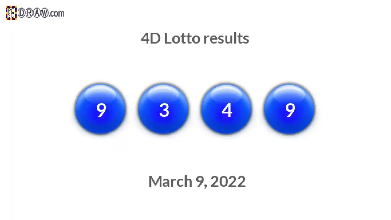 4D lottery balls representing results on March 9, 2022