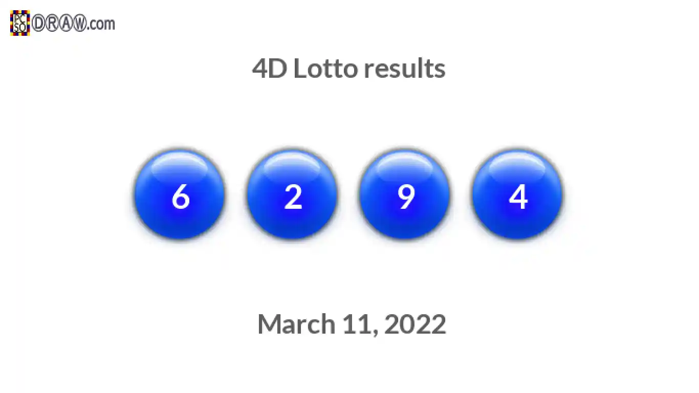 4D lottery balls representing results on March 11, 2022