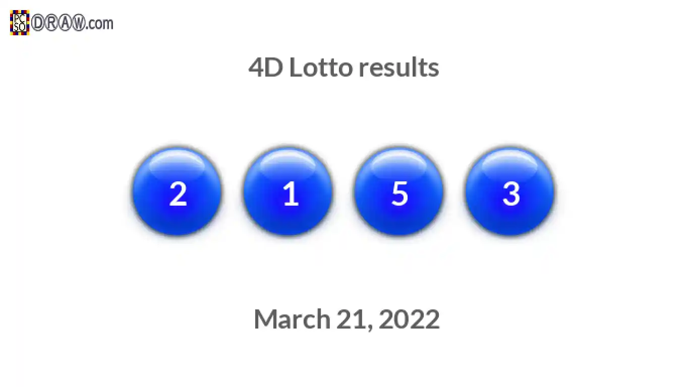 4D lottery balls representing results on March 21, 2022