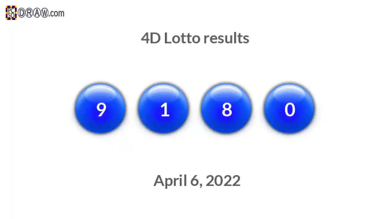 4D lottery balls representing results on April 6, 2022