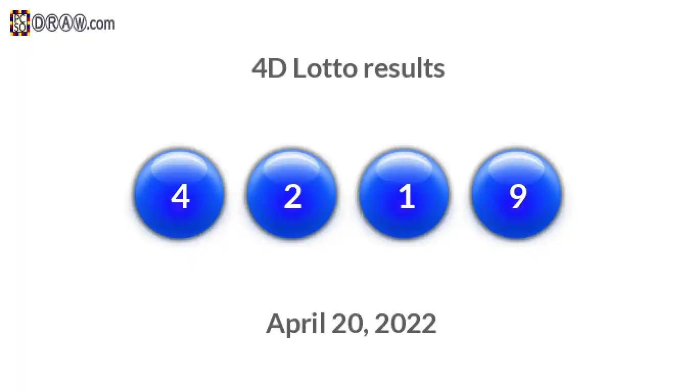 4D lottery balls representing results on April 20, 2022