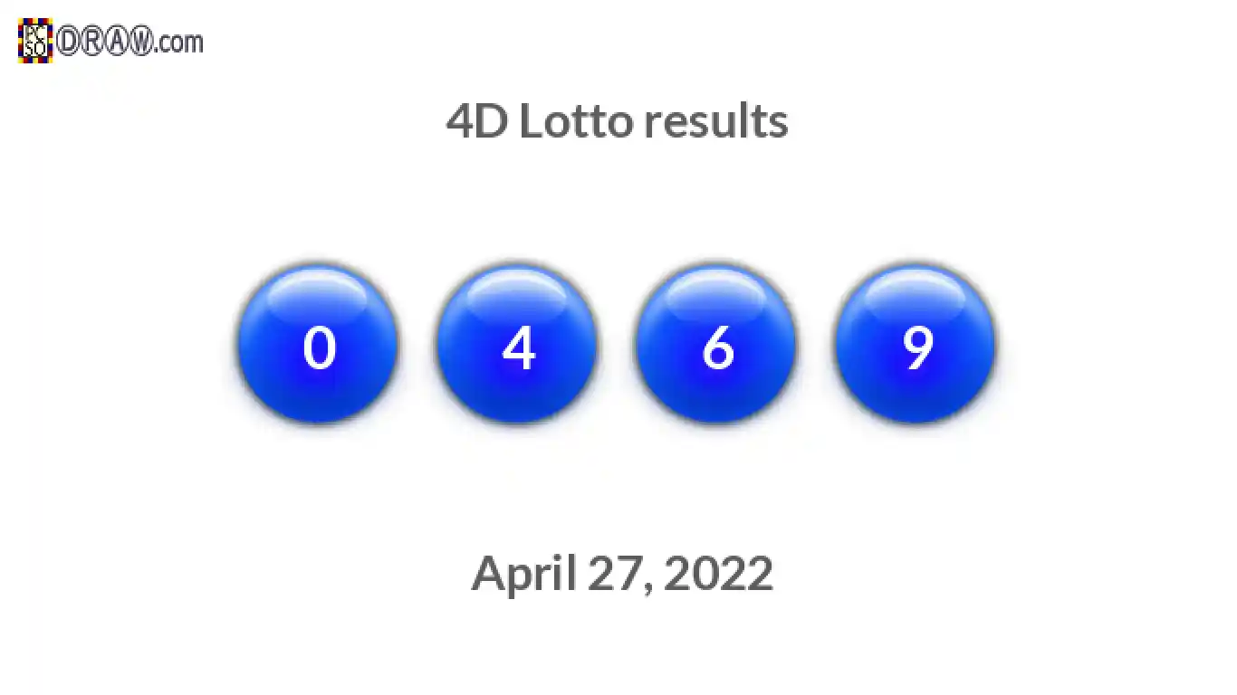 4D lottery balls representing results on April 27, 2022