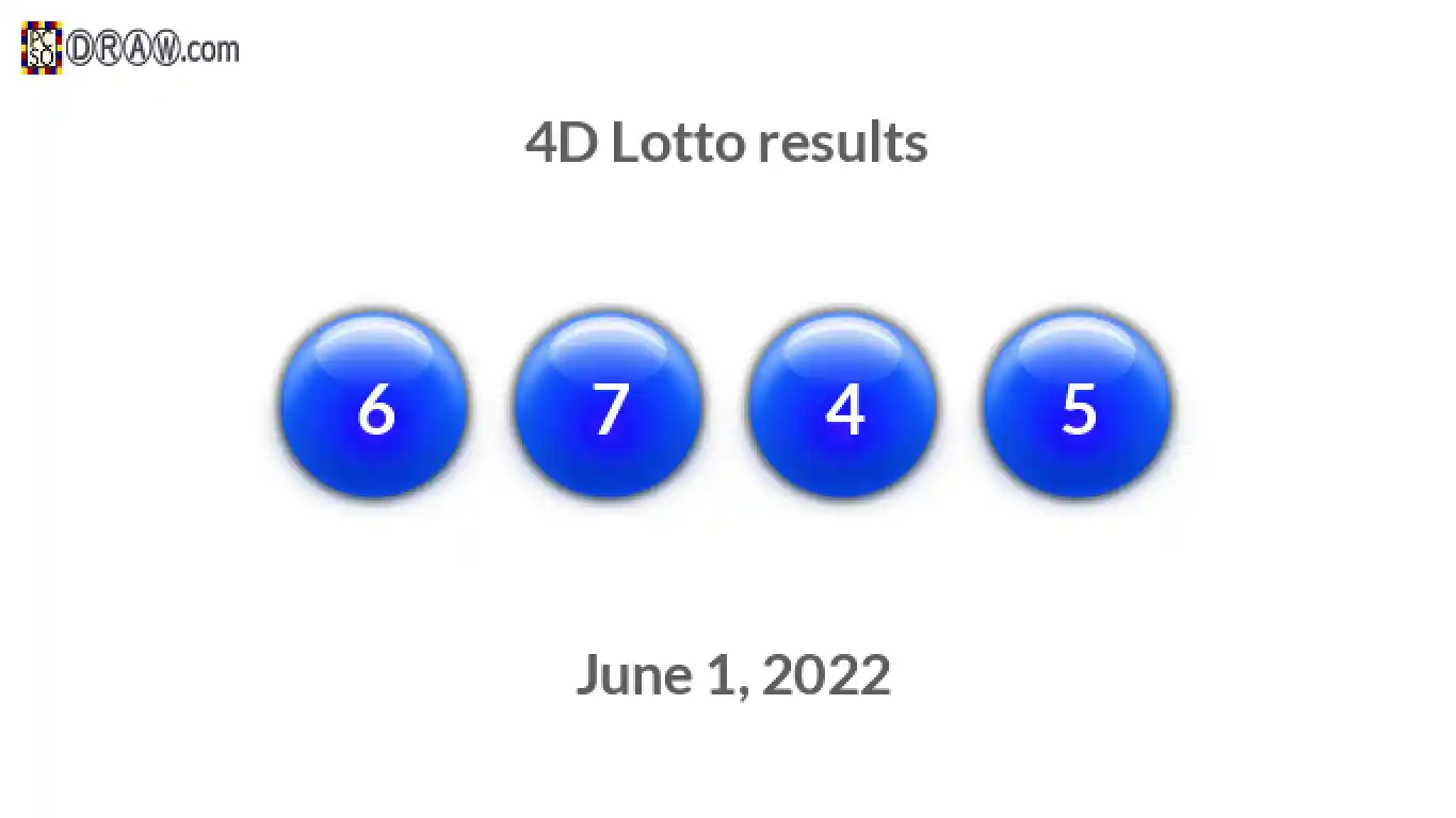 4D lottery balls representing results on June 1, 2022