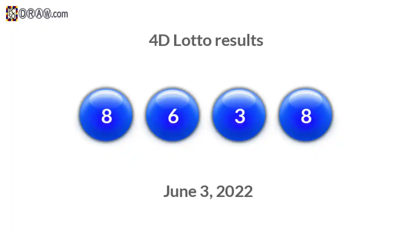 4D lottery balls representing results on June 3, 2022