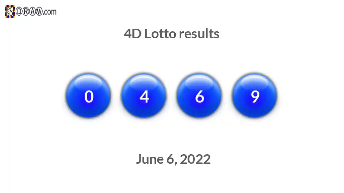 4D lottery balls representing results on June 6, 2022