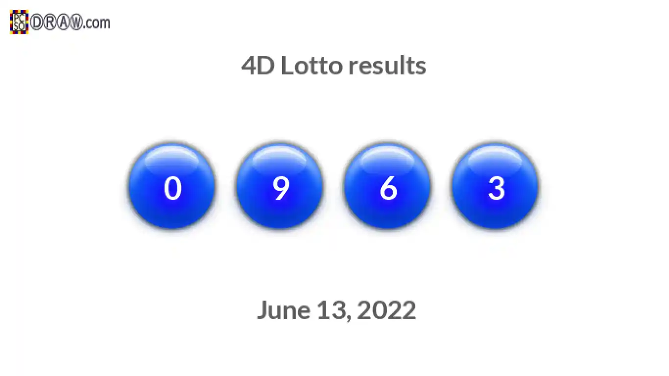 4D lottery balls representing results on June 13, 2022