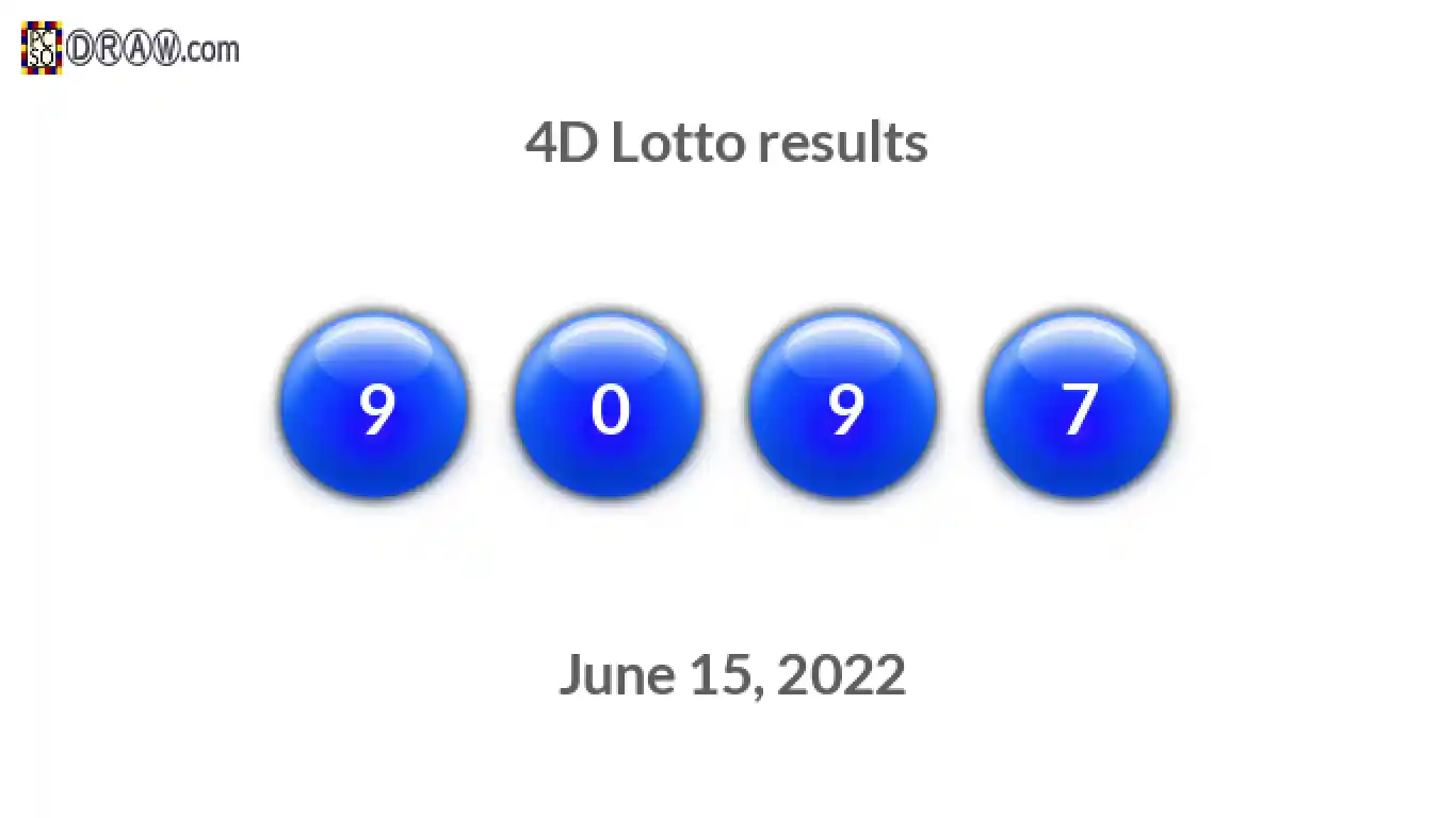 4D lottery balls representing results on June 15, 2022