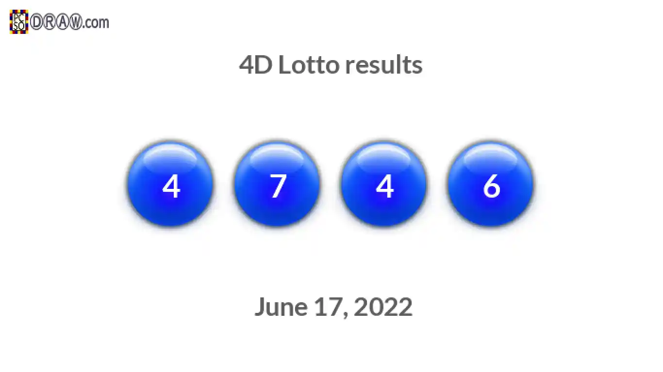4D lottery balls representing results on June 17, 2022