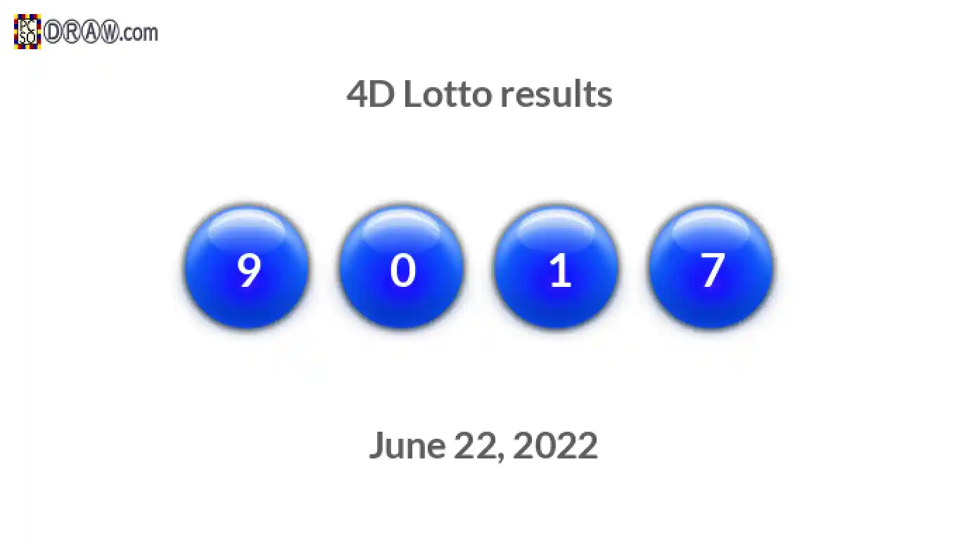 4D lottery balls representing results on June 22, 2022