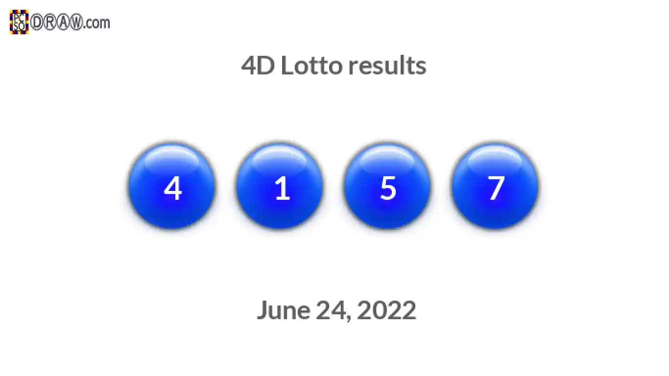 4D lottery balls representing results on June 24, 2022