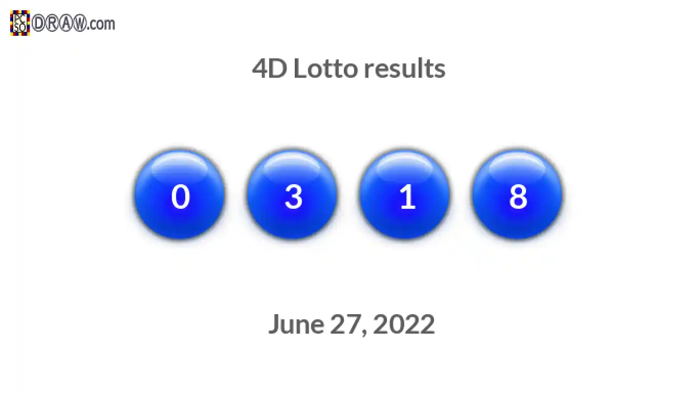 4D lottery balls representing results on June 27, 2022