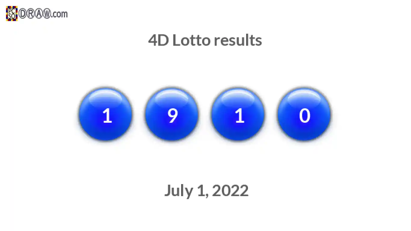 4D lottery balls representing results on July 1, 2022