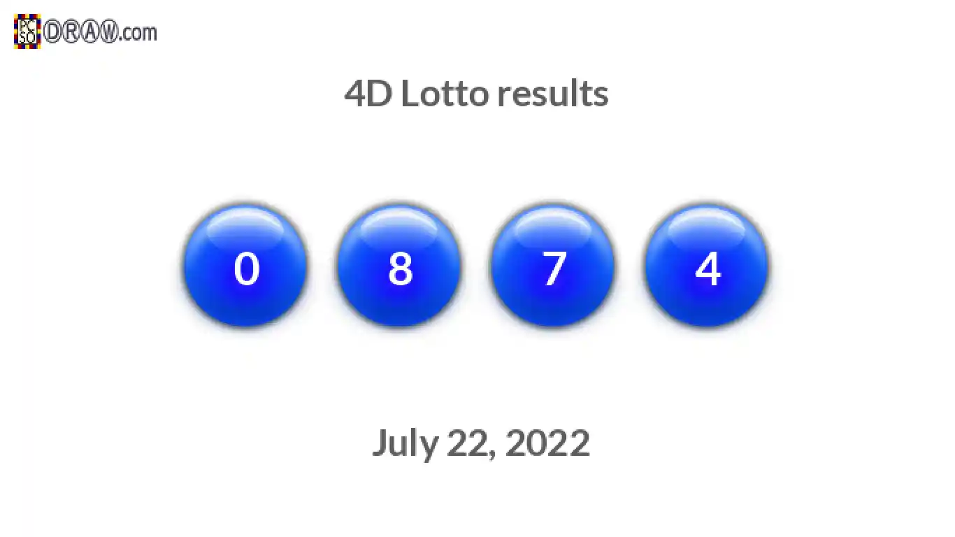 4D lottery balls representing results on July 22, 2022