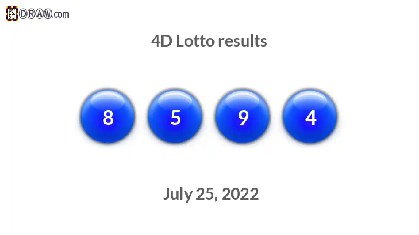 4D lottery balls representing results on July 25, 2022