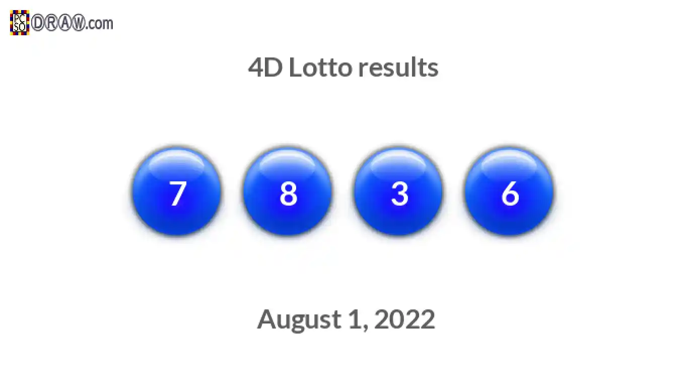 4D lottery balls representing results on August 1, 2022