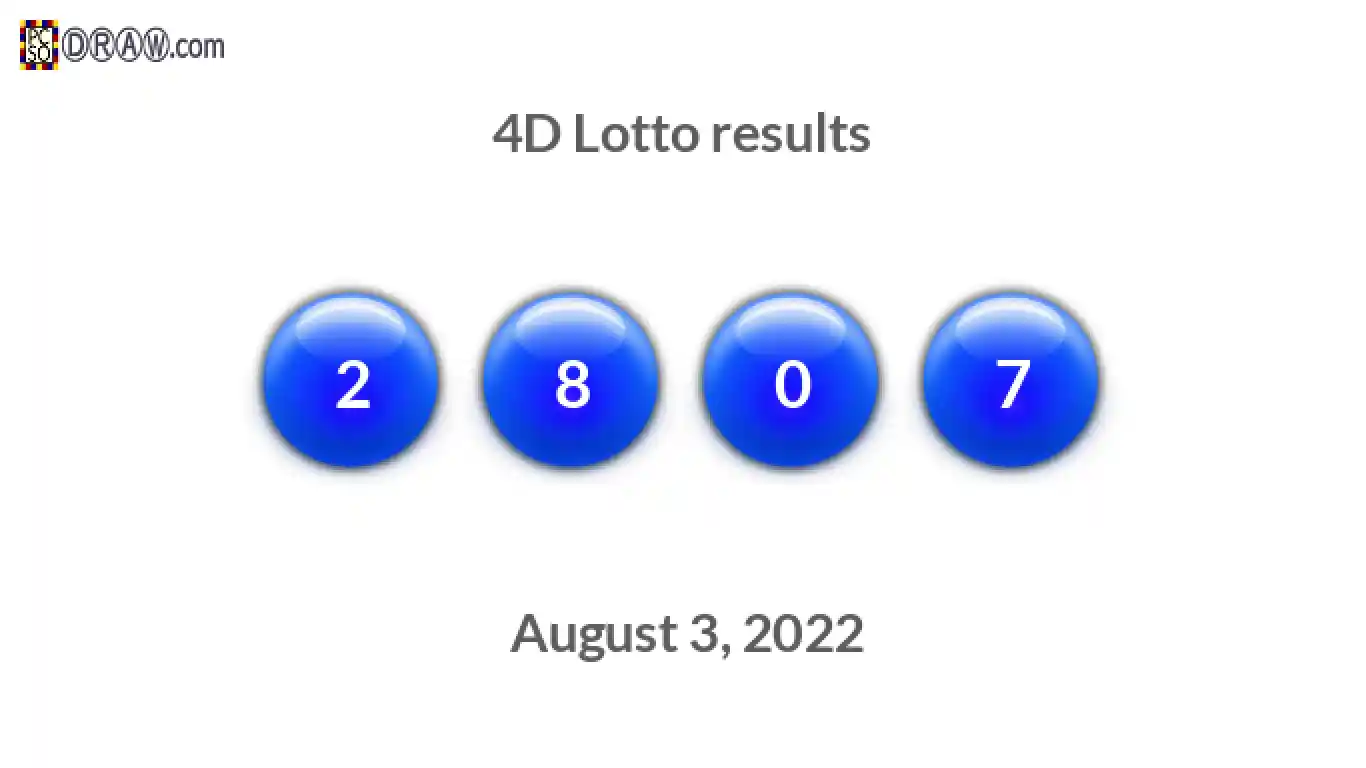 4D lottery balls representing results on August 3, 2022