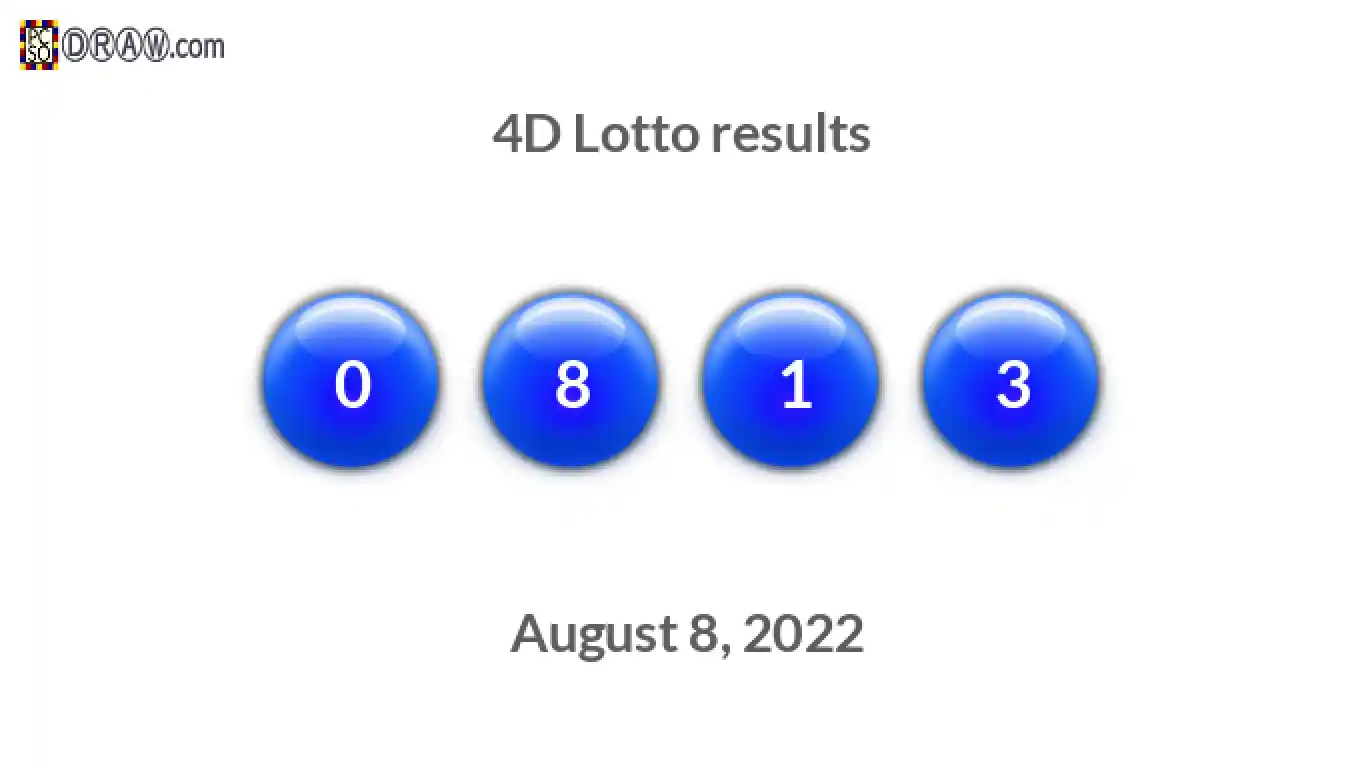 4D lottery balls representing results on August 8, 2022
