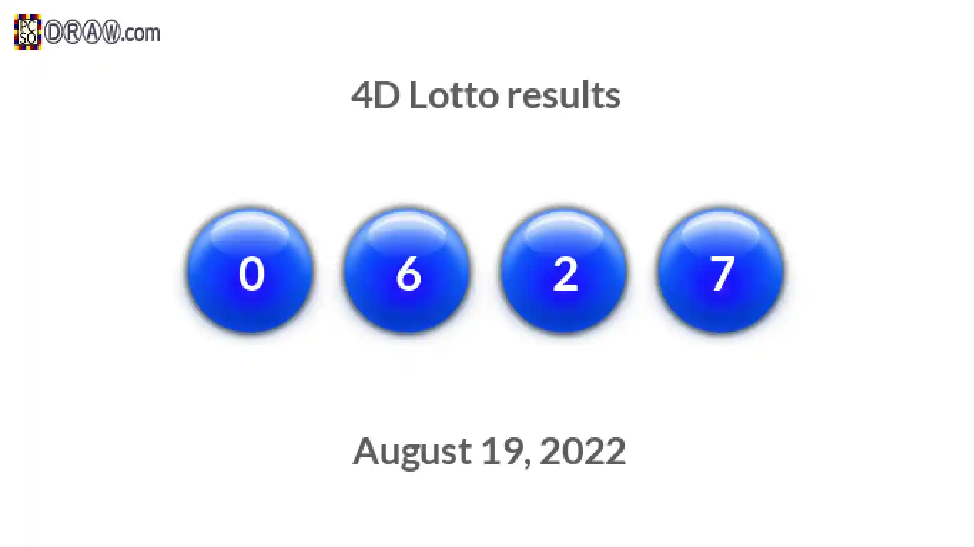 4D lottery balls representing results on August 19, 2022
