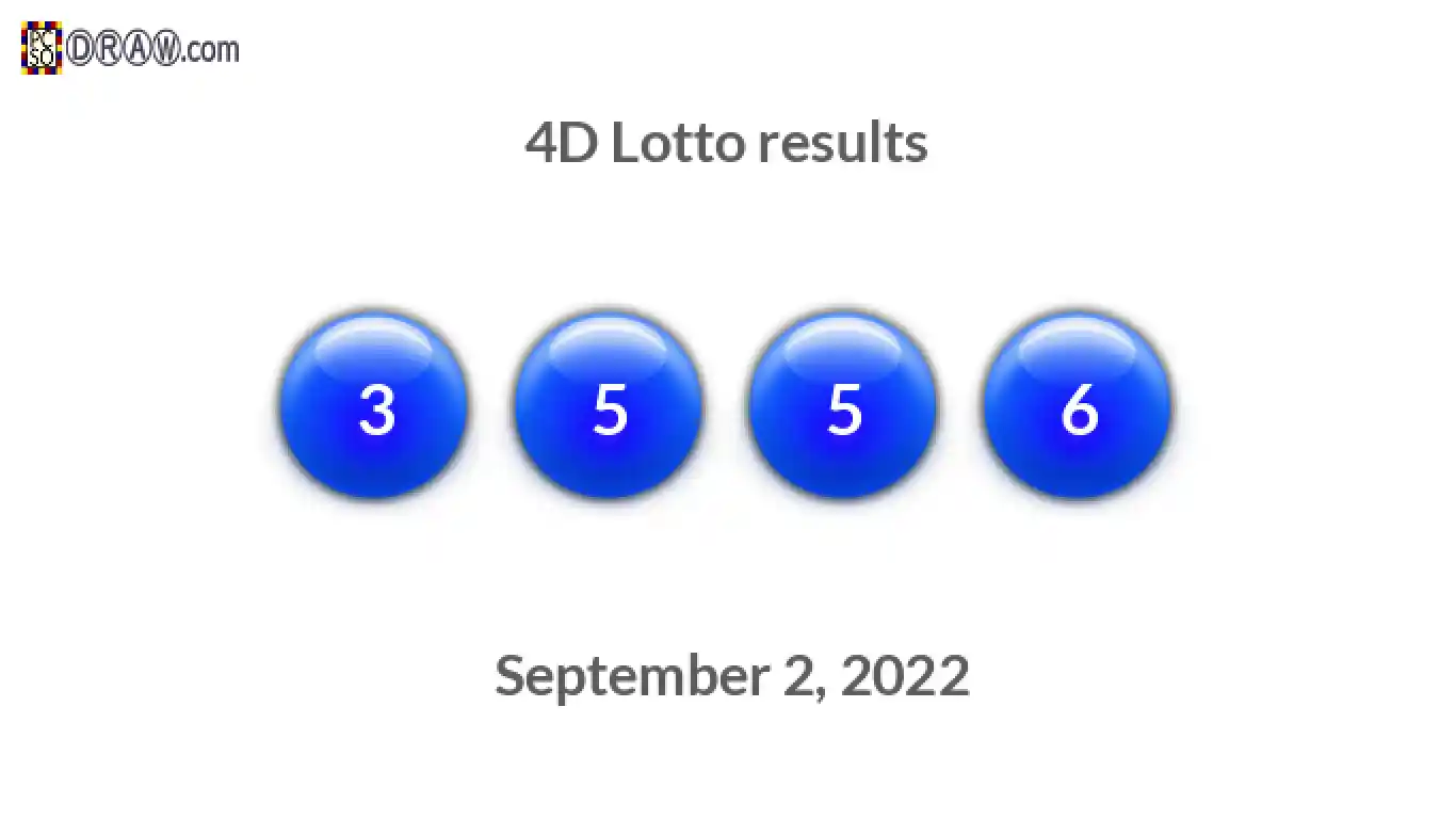 4D lottery balls representing results on September 2, 2022