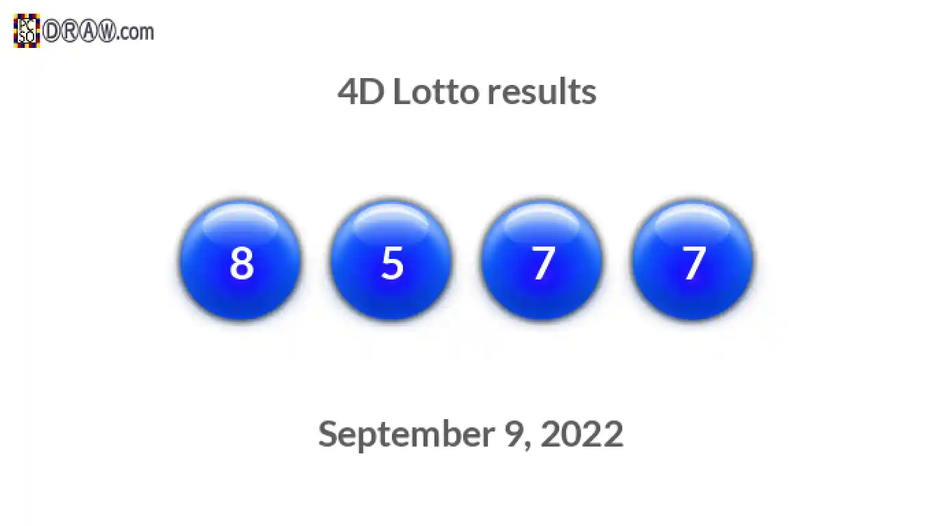 4D lottery balls representing results on September 9, 2022