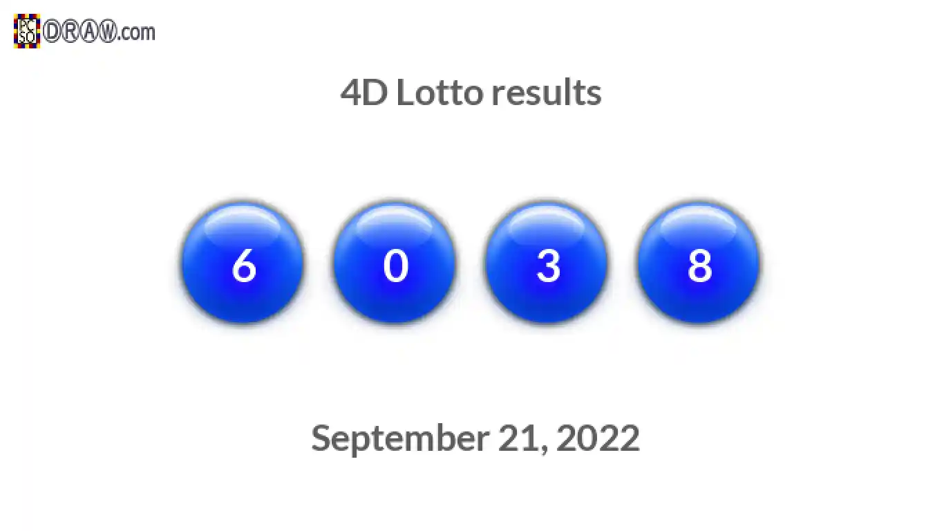 4D lottery balls representing results on September 21, 2022