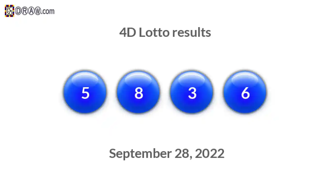 4D lottery balls representing results on September 28, 2022