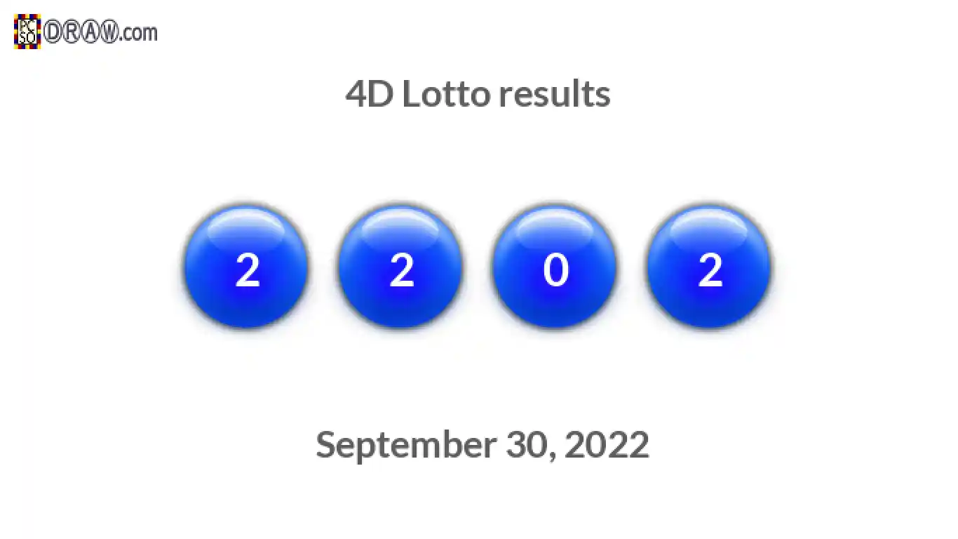 4D lottery balls representing results on September 30, 2022