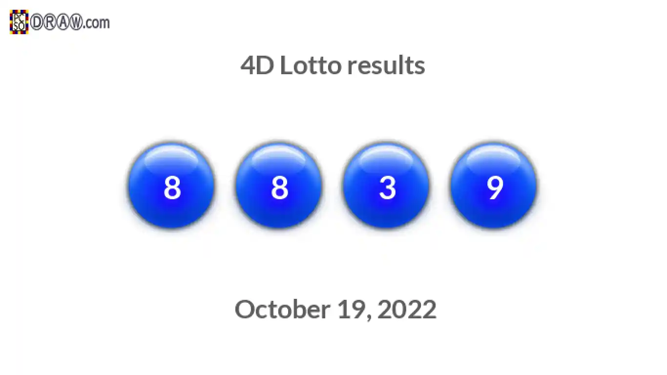 4D lottery balls representing results on October 19, 2022