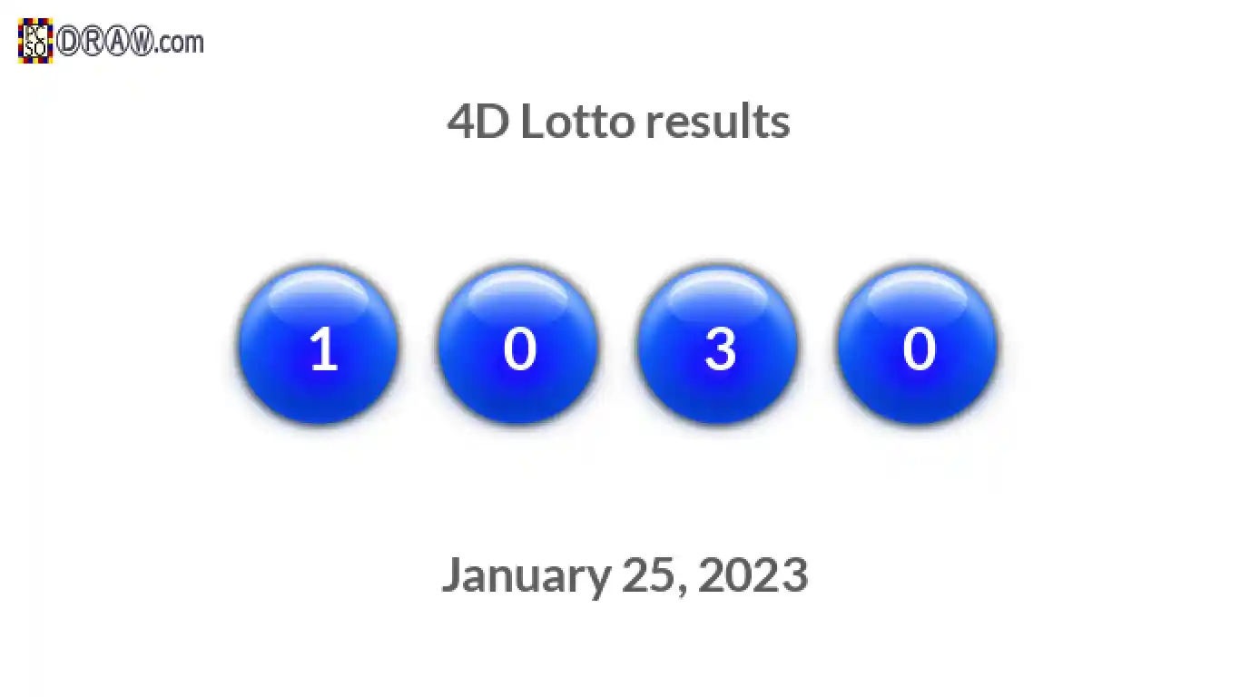 4D lottery balls representing results on January 25, 2023