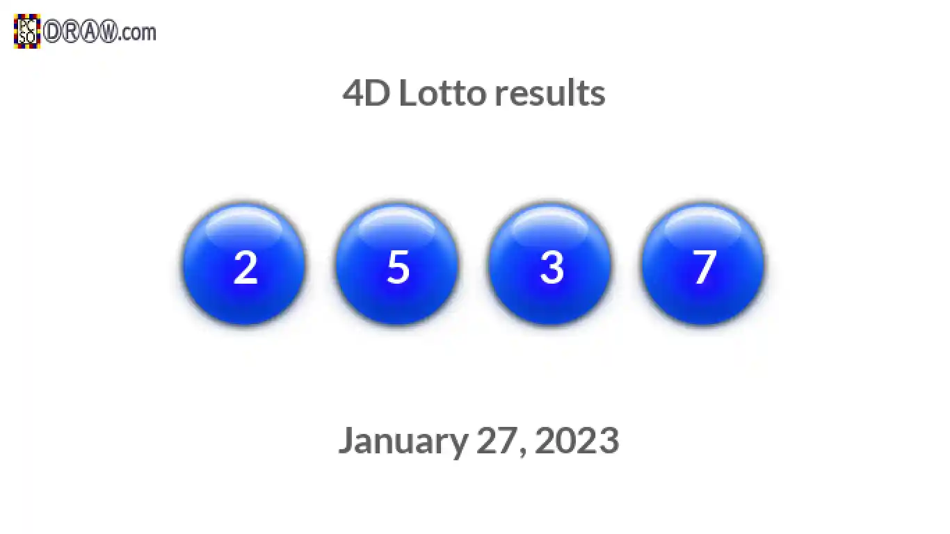 4D lottery balls representing results on January 27, 2023