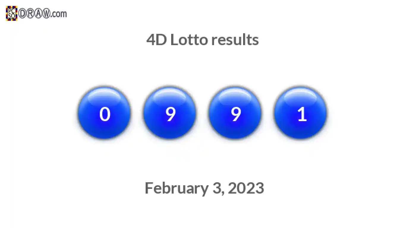 4D lottery balls representing results on February 3, 2023