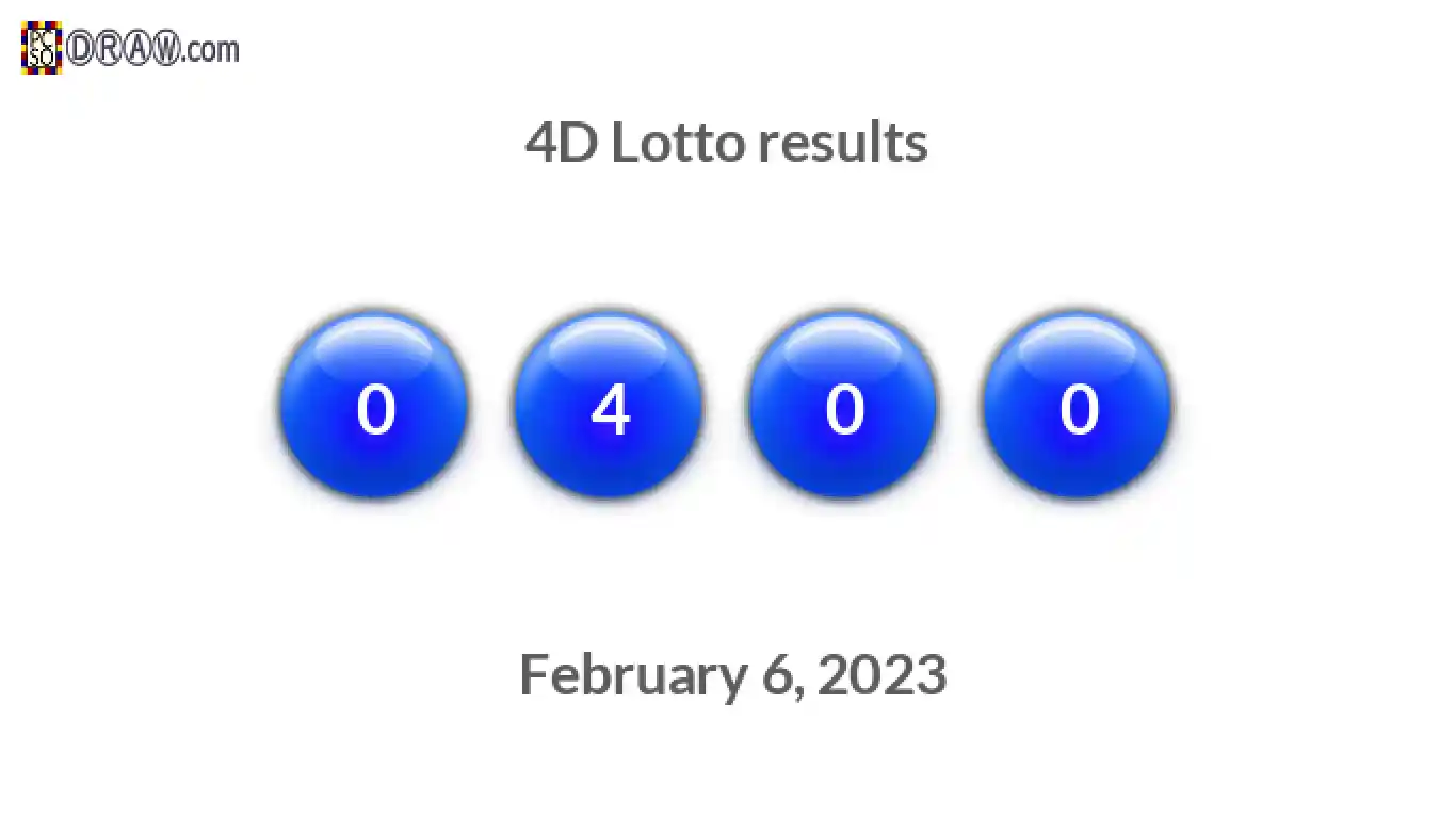 4D lottery balls representing results on February 6, 2023