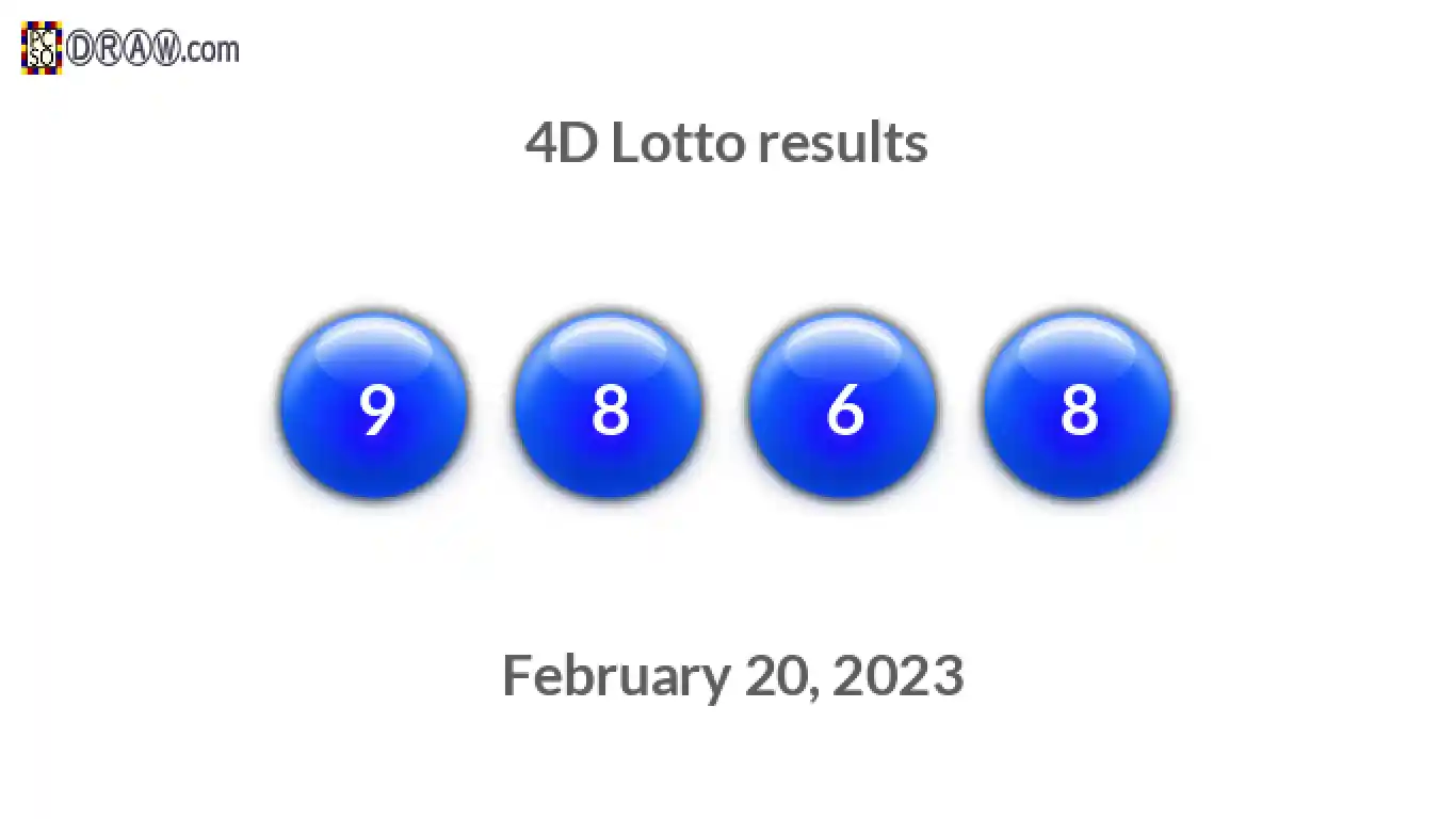 4D lottery balls representing results on February 20, 2023