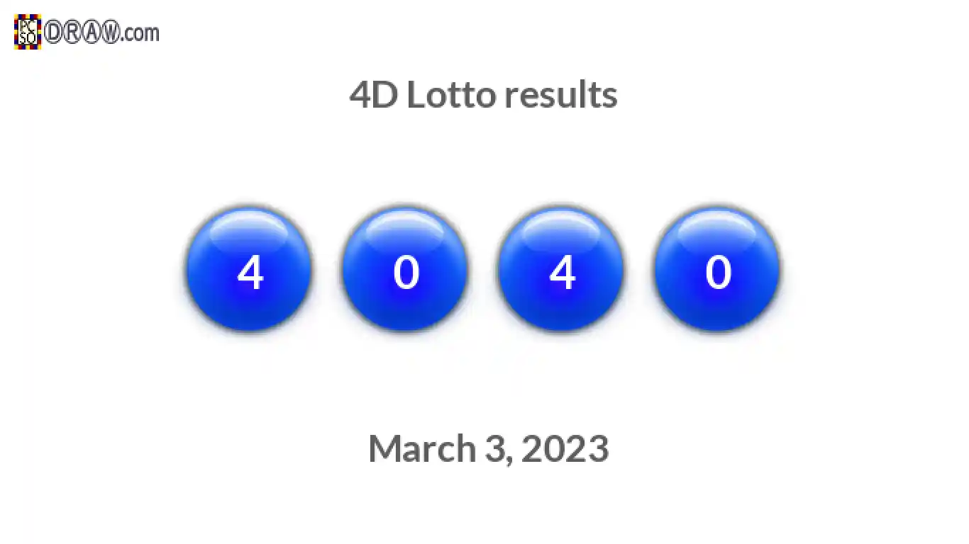 4D lottery balls representing results on March 3, 2023
