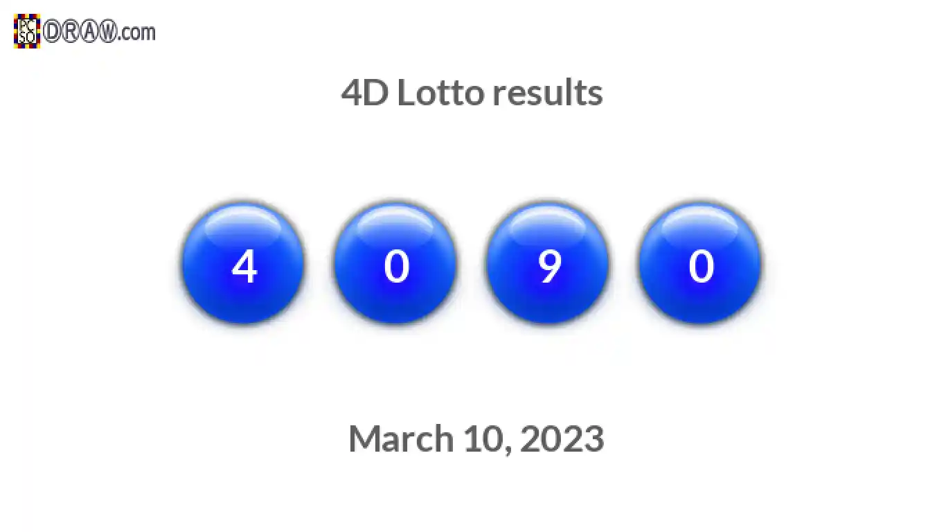 4D lottery balls representing results on March 10, 2023