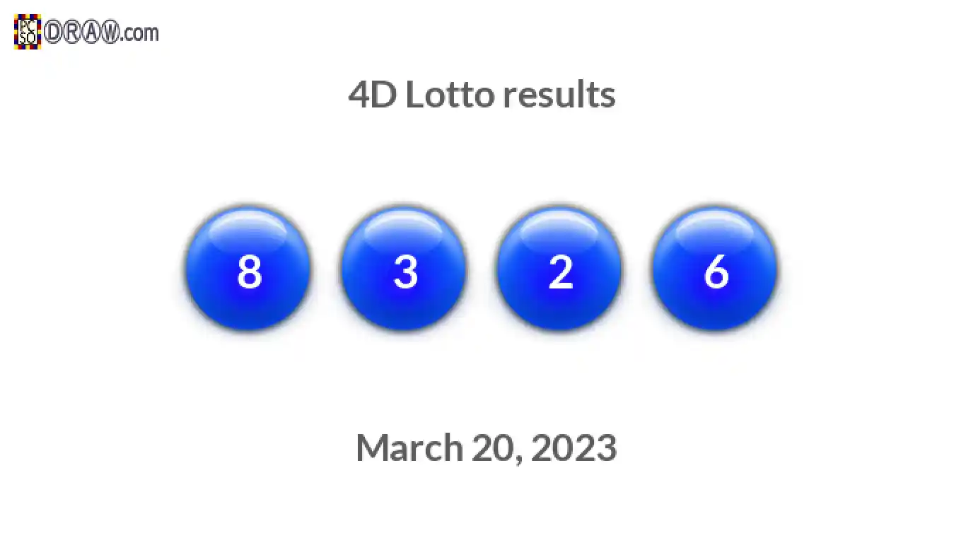 4D lottery balls representing results on March 20, 2023