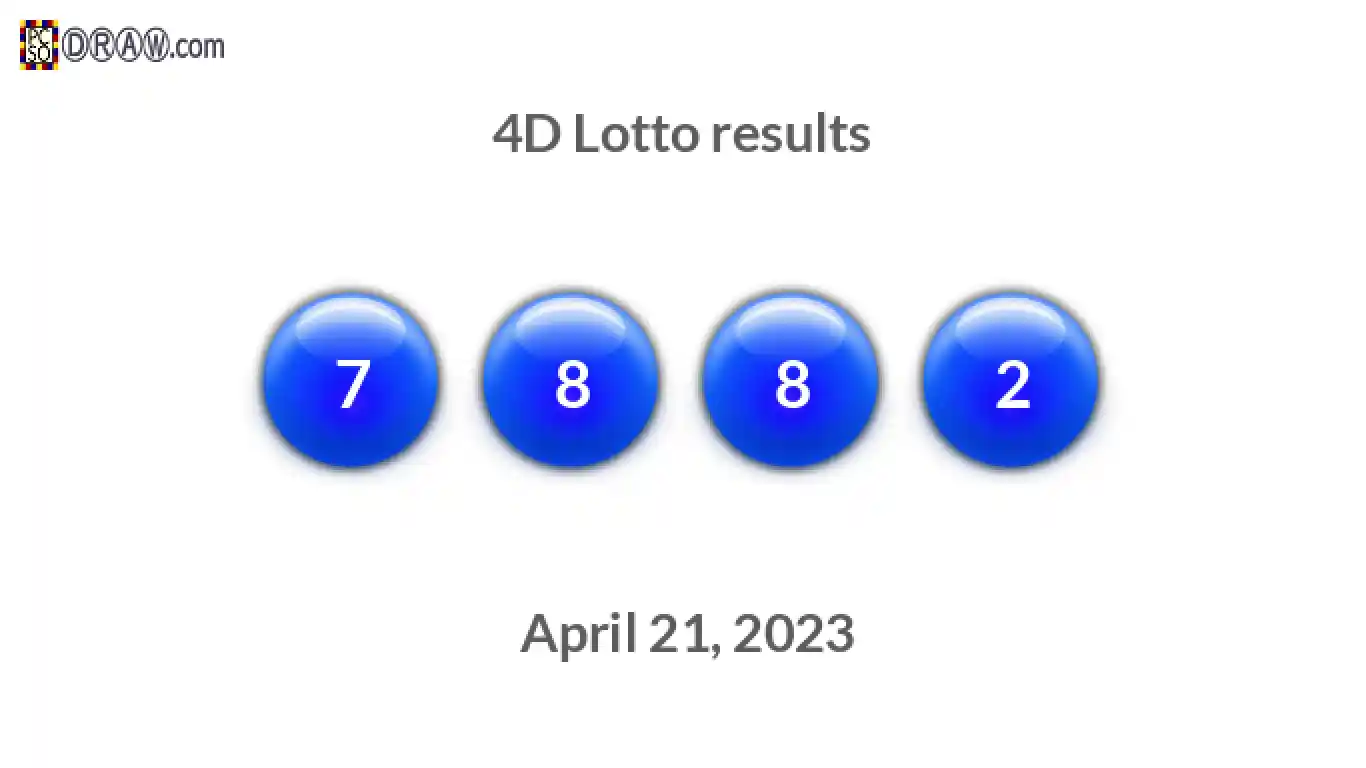 4D lottery balls representing results on April 21, 2023