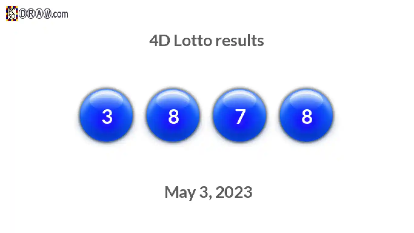 4D lottery balls representing results on May 3, 2023