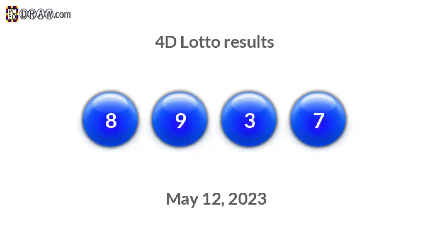 4D lottery balls representing results on May 12, 2023