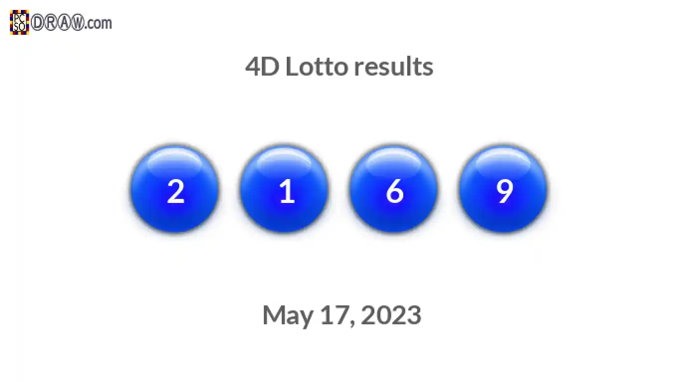 4D lottery balls representing results on May 17, 2023