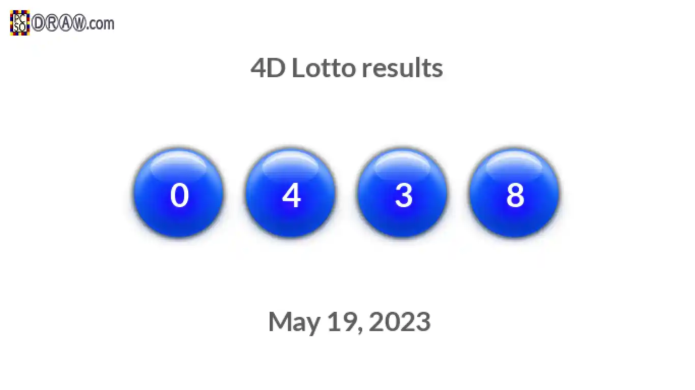 4D lottery balls representing results on May 19, 2023
