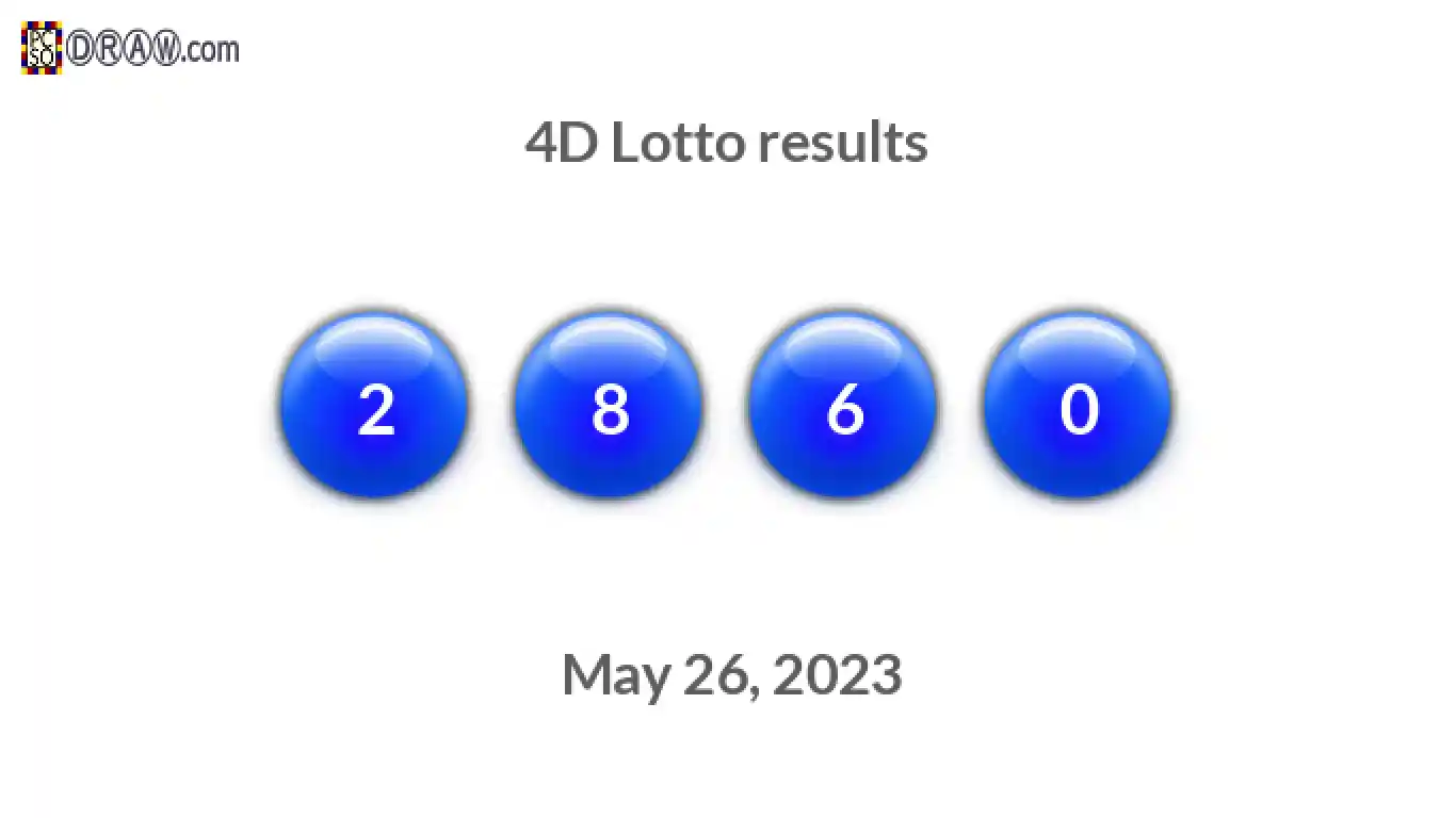 4D lottery balls representing results on May 26, 2023