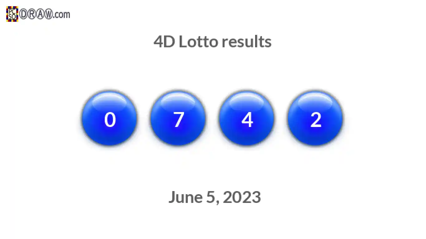 4D lottery balls representing results on June 5, 2023